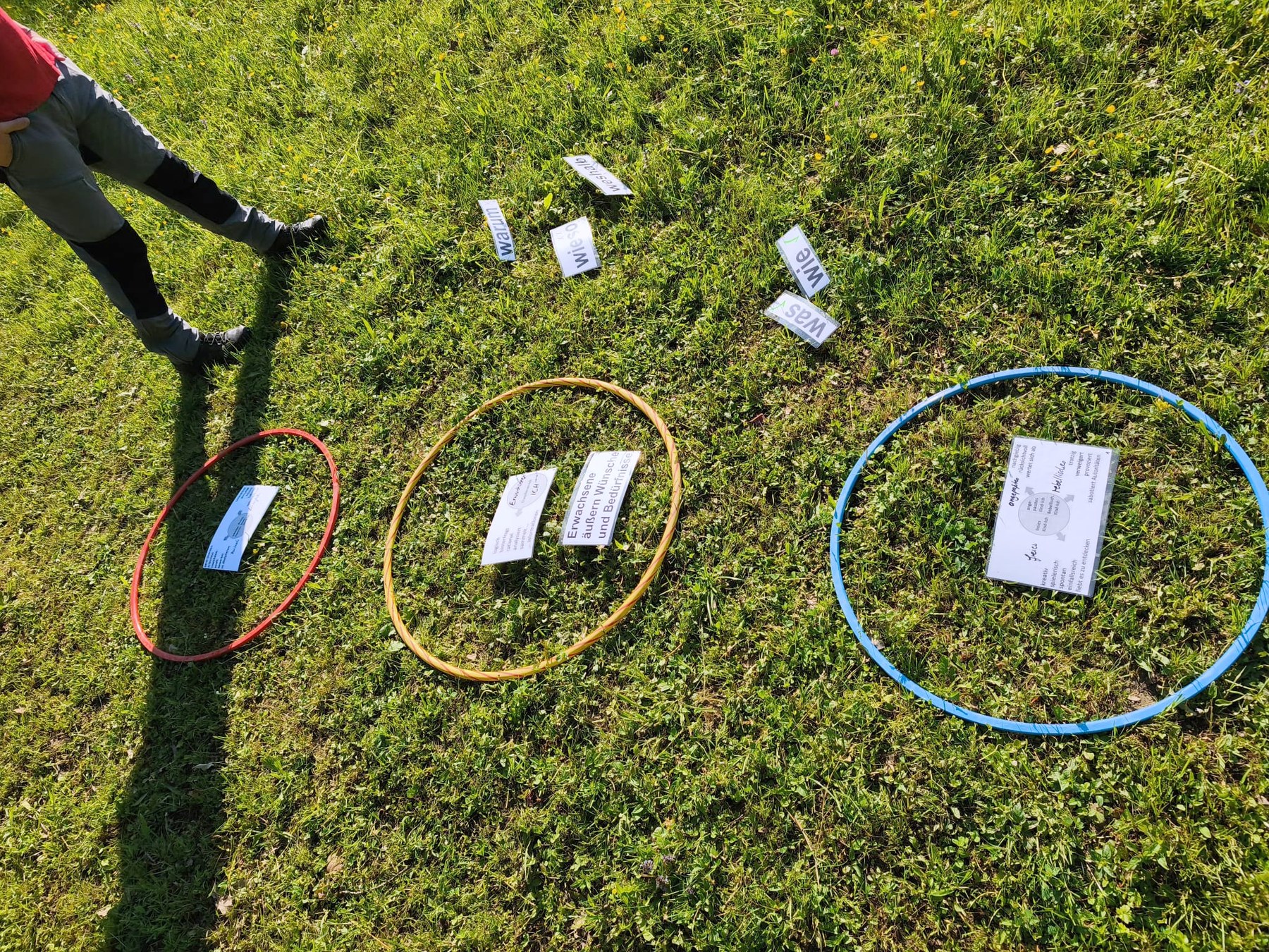 Aufstellungsarbeit im Gras: Reifen und Karten als Bodenanker